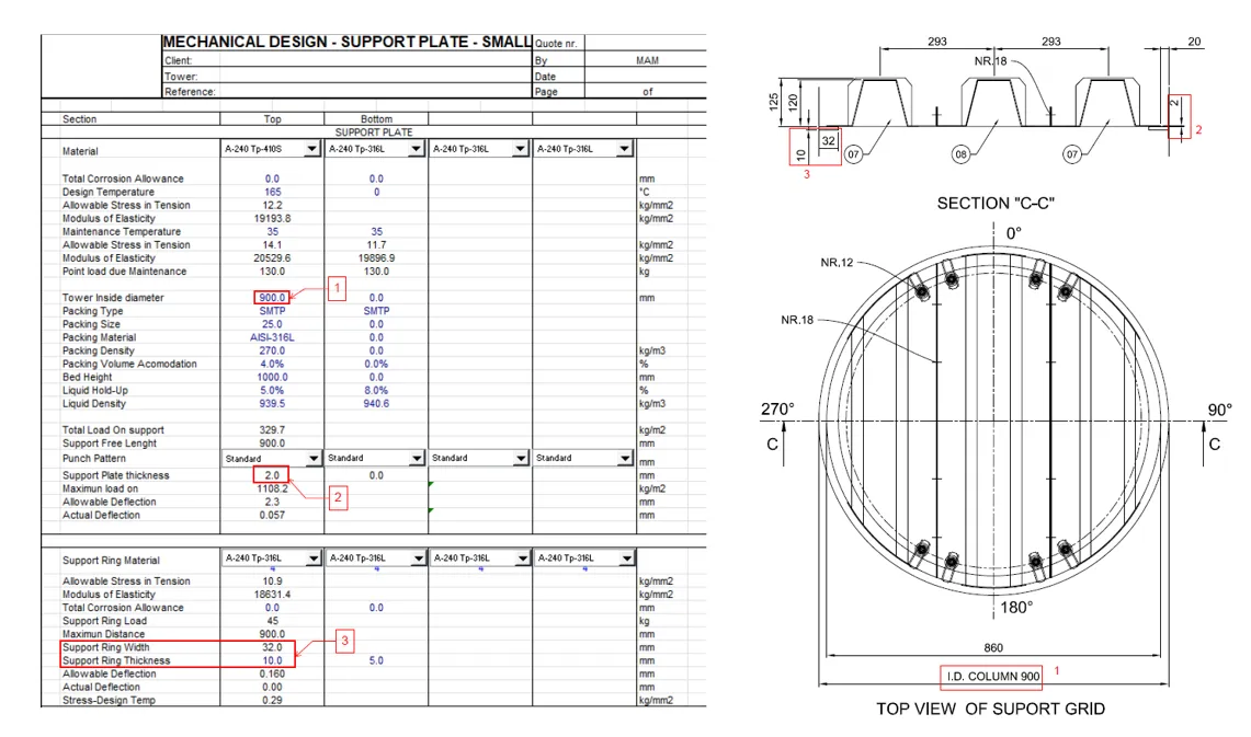 Mechanical Design